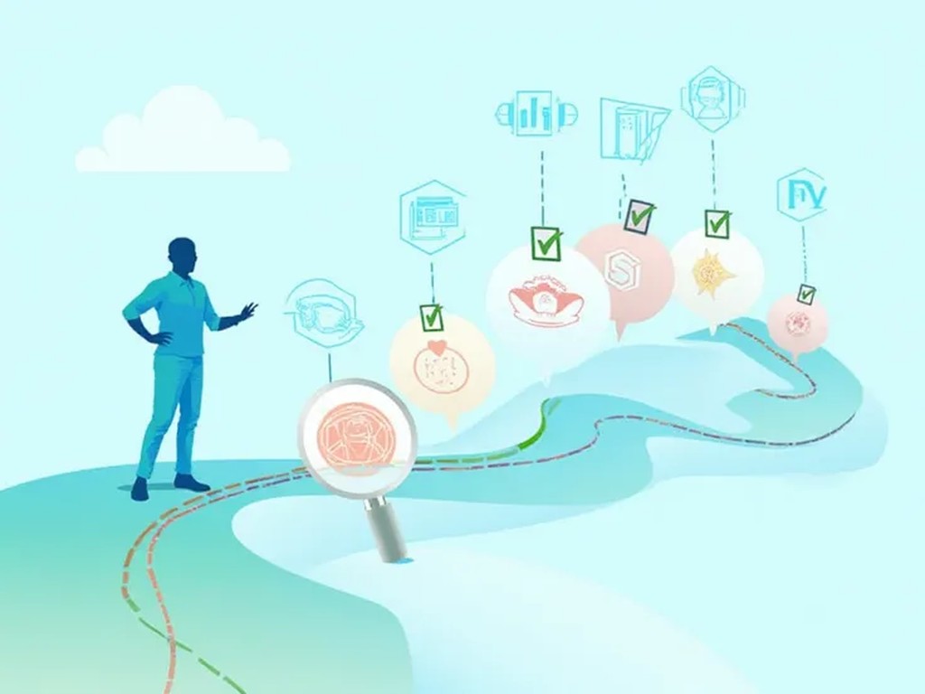 API uploaded image for post 50